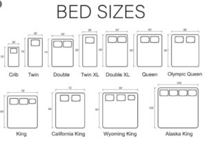 Full Mattress Size