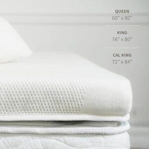 Why Choose Saatva Mattresses
